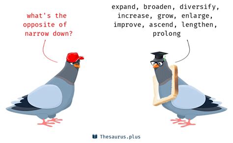 NARROW DOWN in Thesaurus: 100+ Synonyms & Antonyms for .